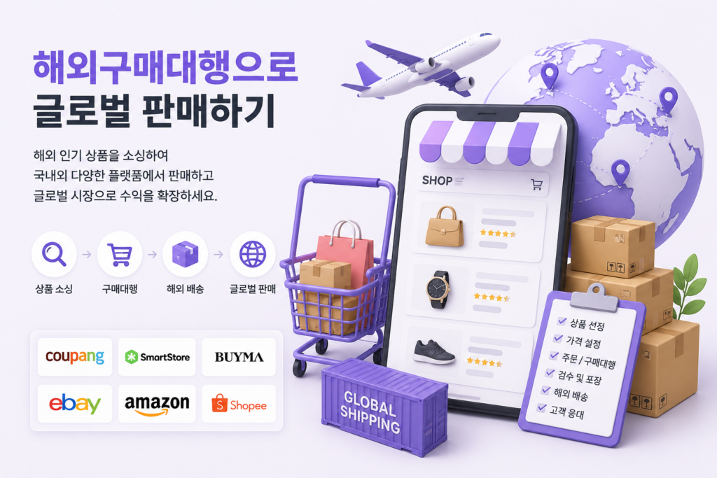 해외구매대행 상품의 실제 비용 계산하기