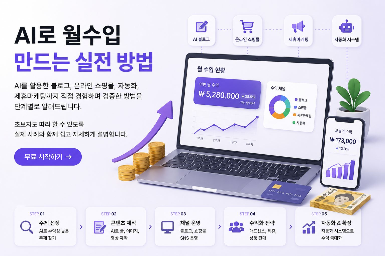 AdSense 검토 요청 전 사이트 점검 순서