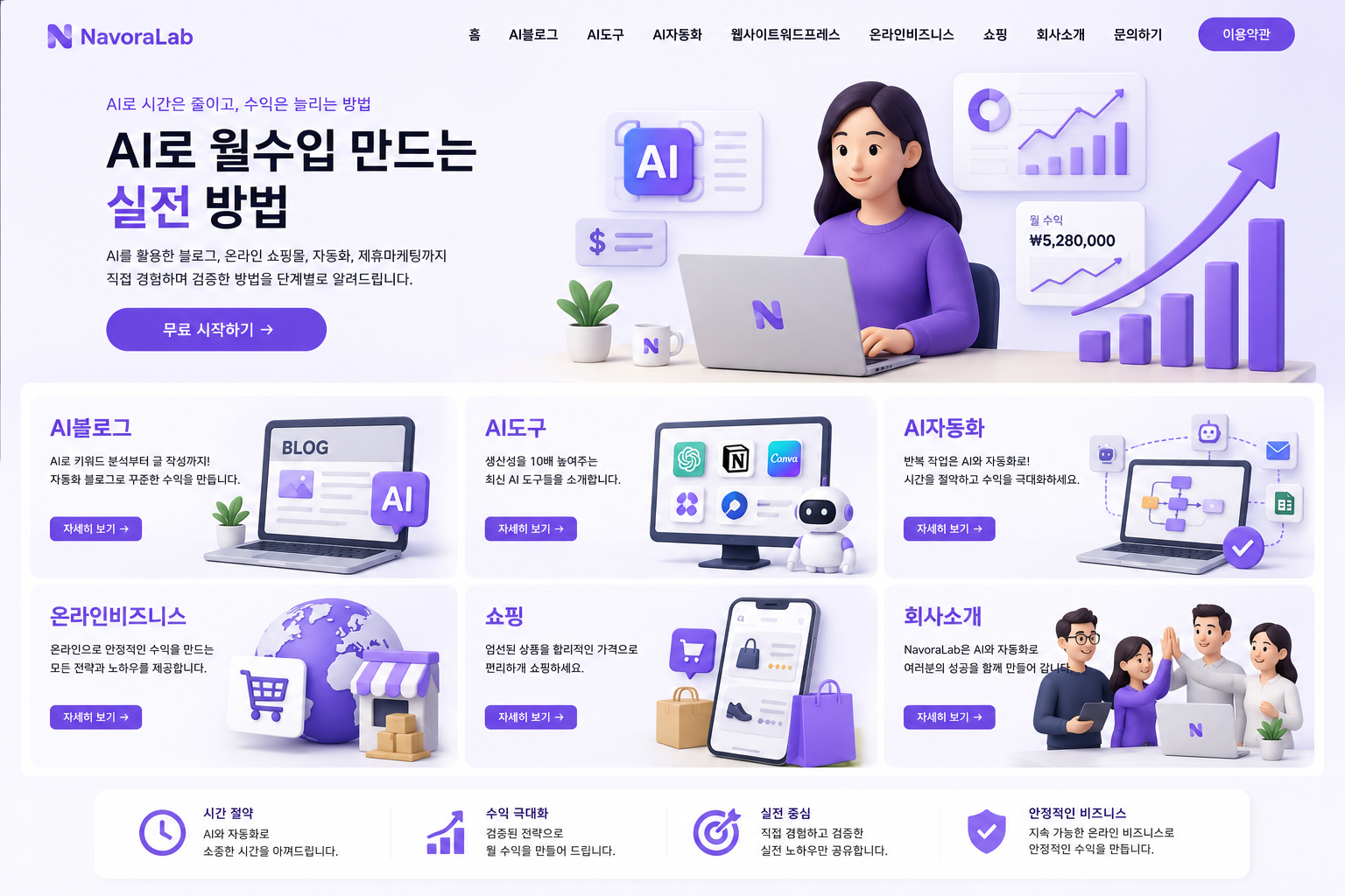 웹사이트·워드프레스 안내 이미지